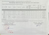 Thực đơn tuần 6 từ ngày 9 / 10 / 2023 đến 13 / 10 / 2023.