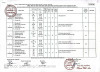 Thực đơn bán trú tuần 3 tháng 5
