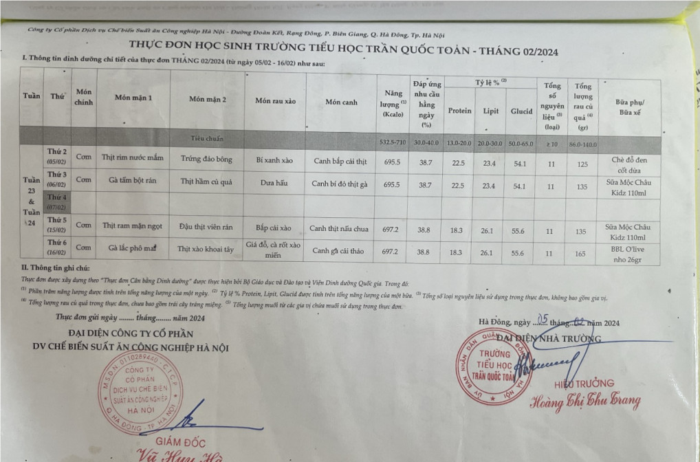 Thực đơn tuần 22 và 23 từ ngày 5 / 2 / 2024 đến 16 / 2 / 2024.
